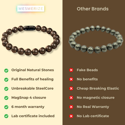 Money Magnet Pyrite Natural Stone Bracelet