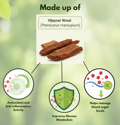 Ayurvedic Sugar Control Wood Glass  – 100% Natural Sugar Balance Tumbler 🩺Buy 1 Get 1 Free